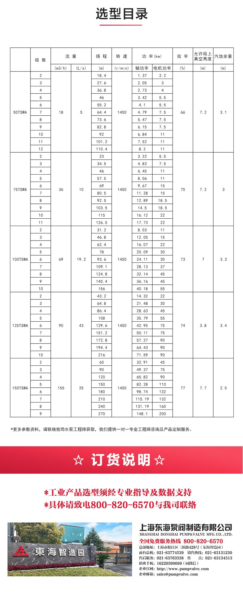 TSWA型卧式多级JIUYOU.COM九游_04.jpg