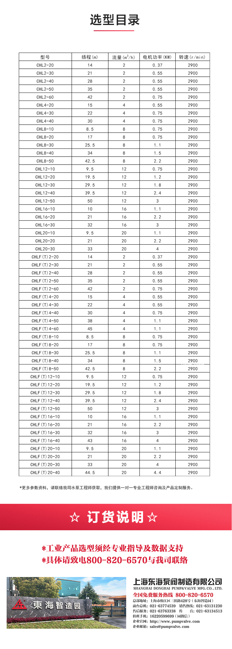 CHL型不锈钢离心JIUYOU.COM九游_04.jpg