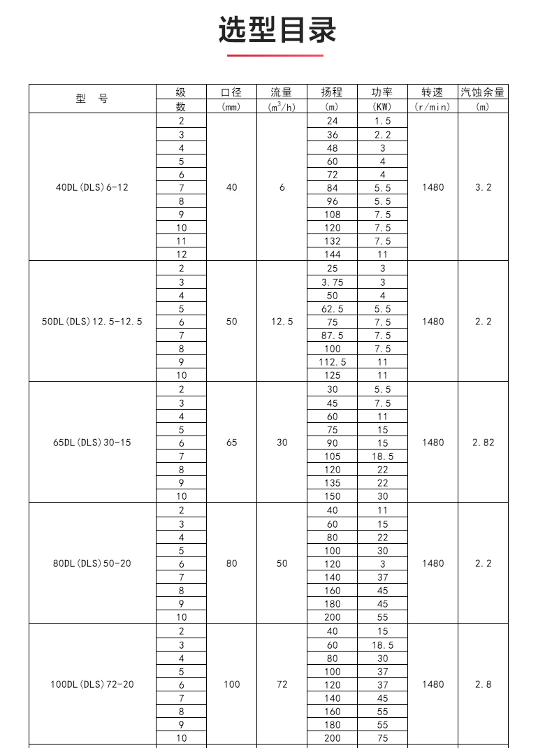 DLS型立式多级离心JIUYOU.COM九游_04.jpg