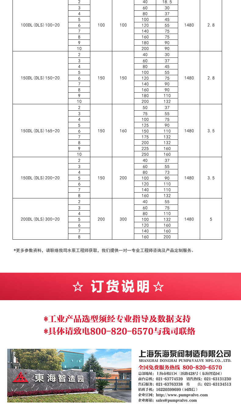 DL型立式多级离心JIUYOU.COM九游_05.jpg