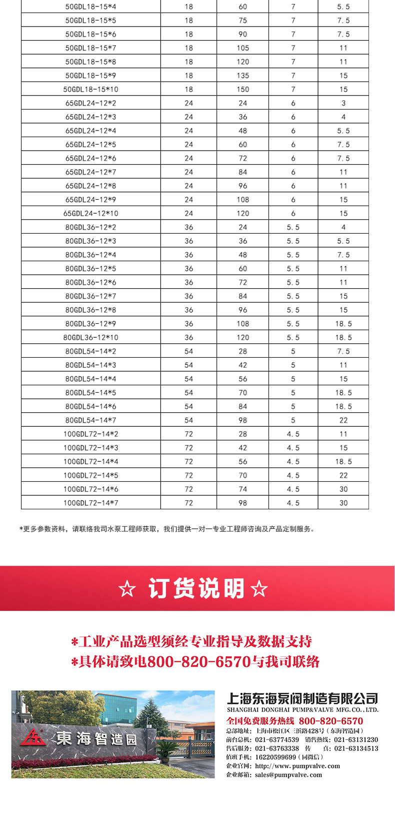 GDLS-B型立式多级离心JIUYOU.COM九游_05.jpg