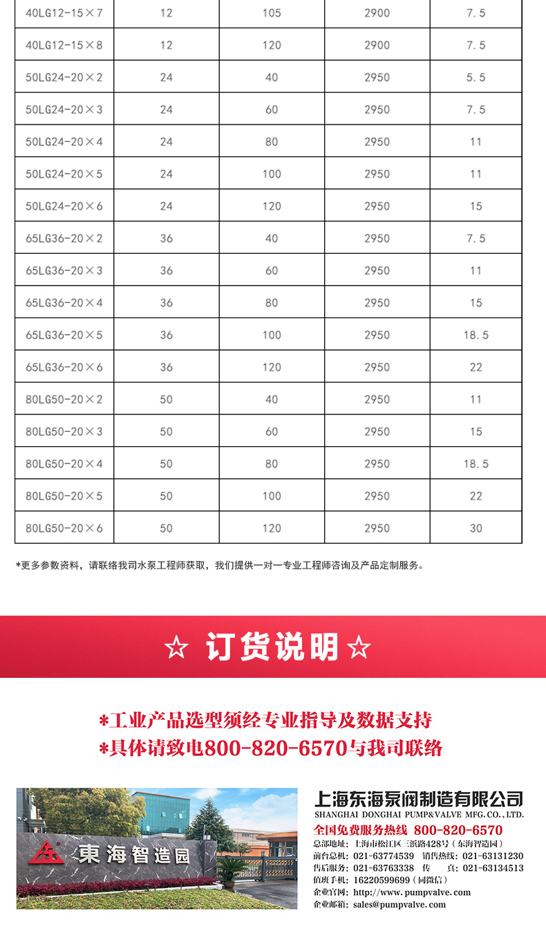 LG型立式多级离心JIUYOU.COM九游_JIUYOU.COM九游选型目录2.jpg