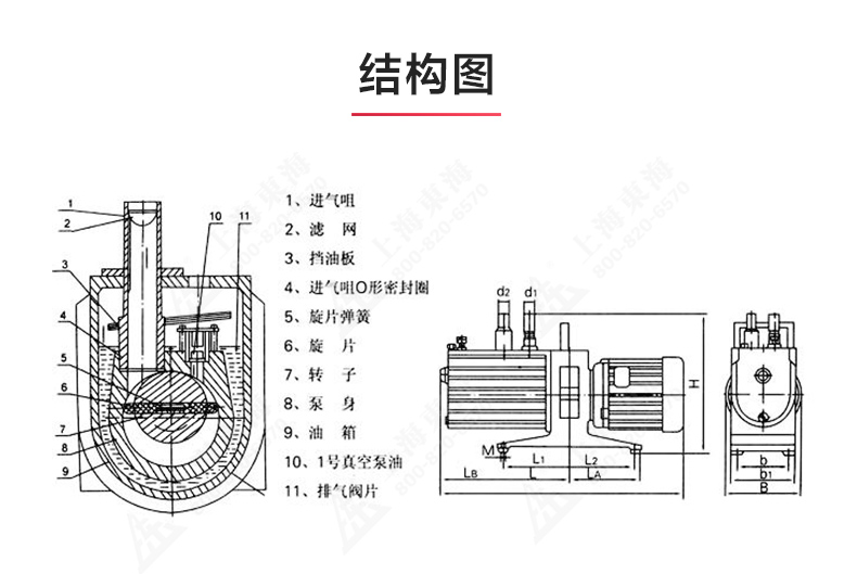 2XZ-B型旋片式真空JIUYOU.COM九游_03.jpg