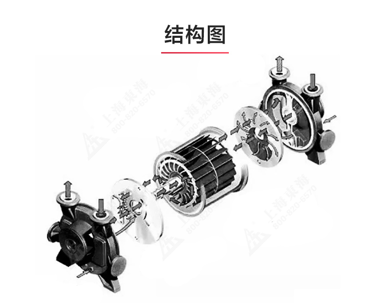 SK型直联水环式真空JIUYOU.COM九游_03.jpg