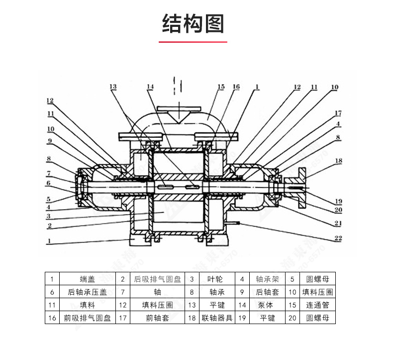 SK型水环式真空JIUYOU.COM九游_03.jpg