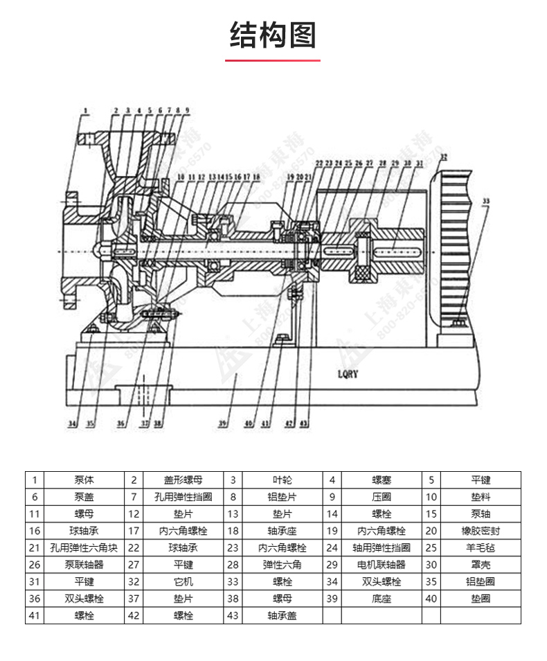 LQRY型导热油JIUYOU.COM九游_03.jpg